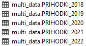Partition_Table